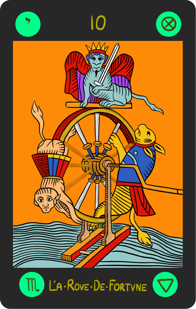 La Roue de Fortune